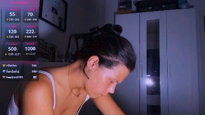 BrittHarkey's Profile