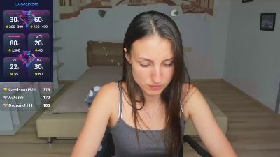 Missis_Sofiia's Profile