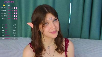 ZaraGrandon's Profile