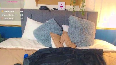 sweetgabriella8's Profile